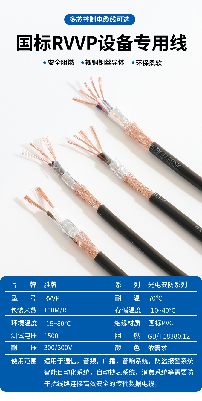 設(shè)備專用線國標(biāo)RVVP系列詳情頁_01.jpg