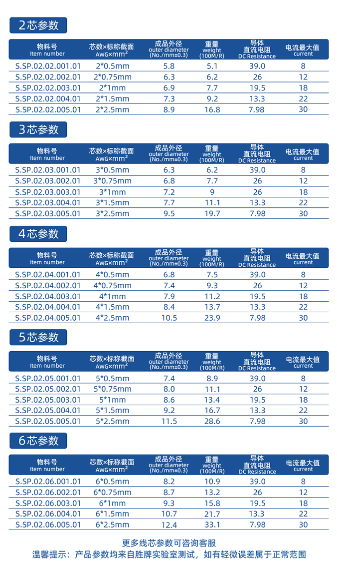 580-2587系列詳情頁_02.jpg